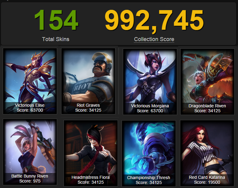 Lol account #46 EUNE - Championship Thresh, Shyvana