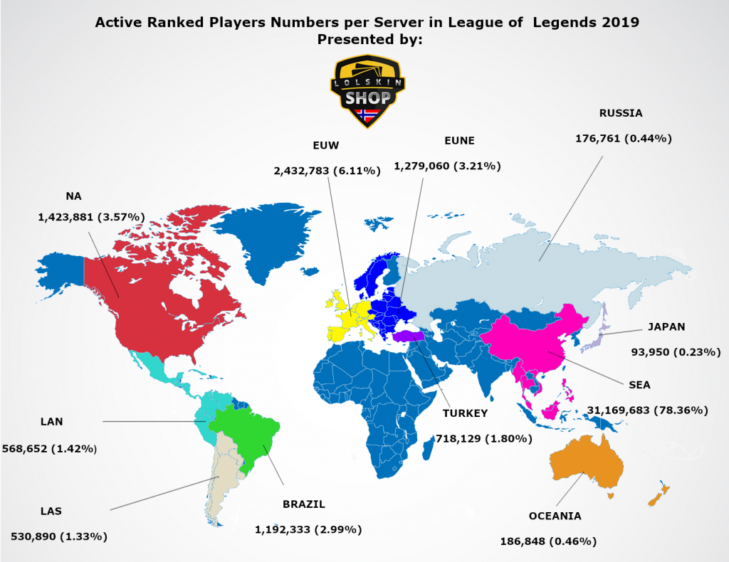 how many players league of legends has